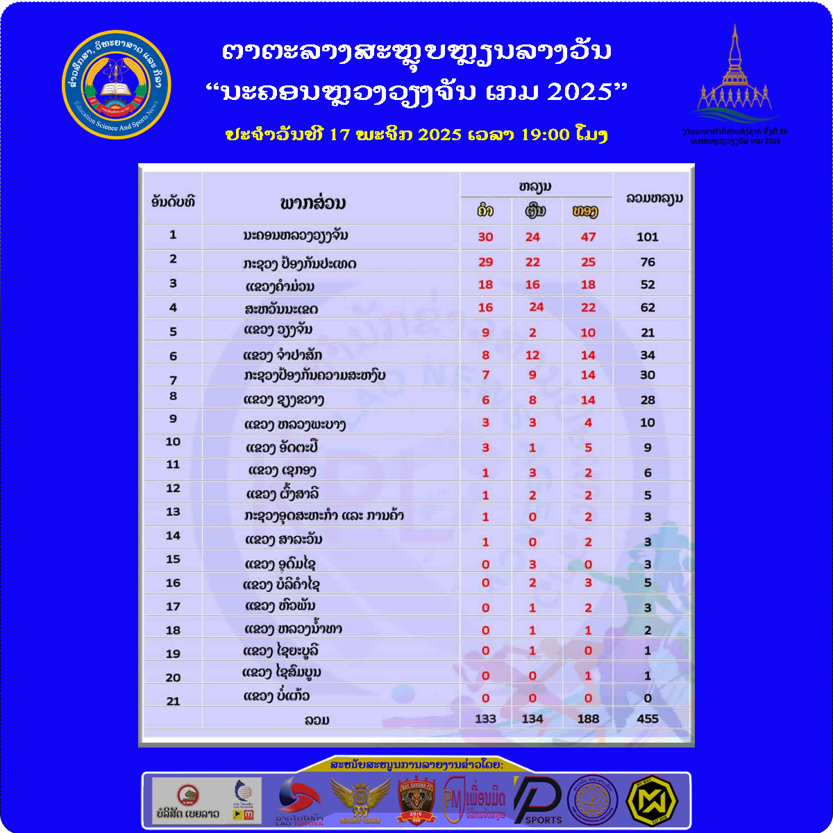 581419010 1415803367214134 2928856453283595125 n